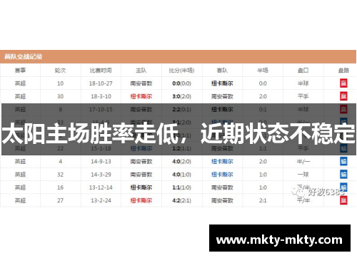 太阳主场胜率走低，近期状态不稳定